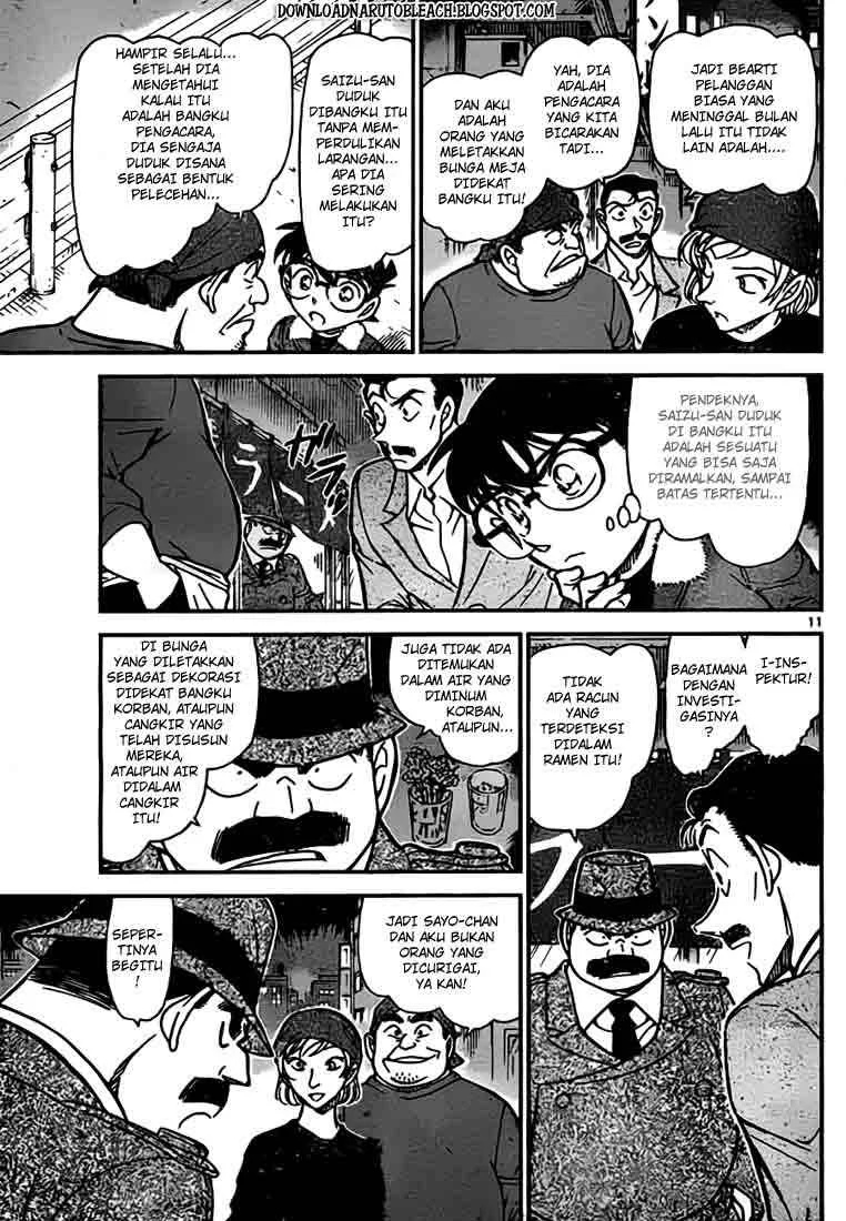 Read Detective Conan ID Manga Online