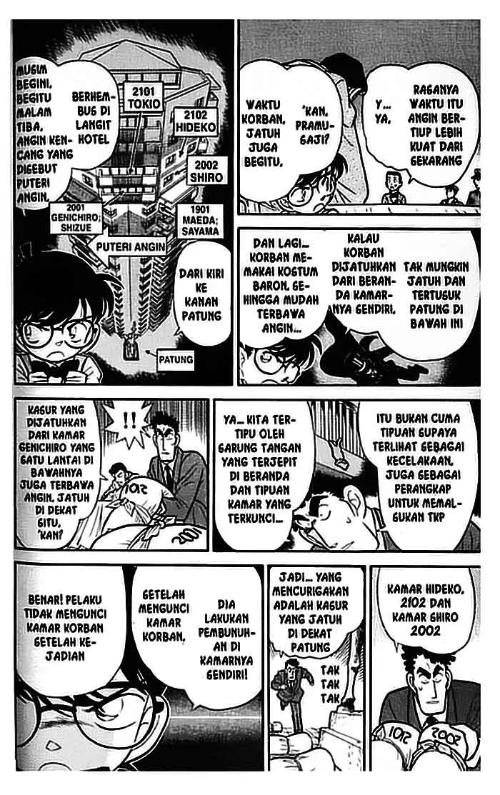 Read Detective Conan ID Manga Online