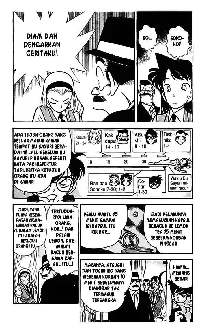 Read Detective Conan ID Manga Online