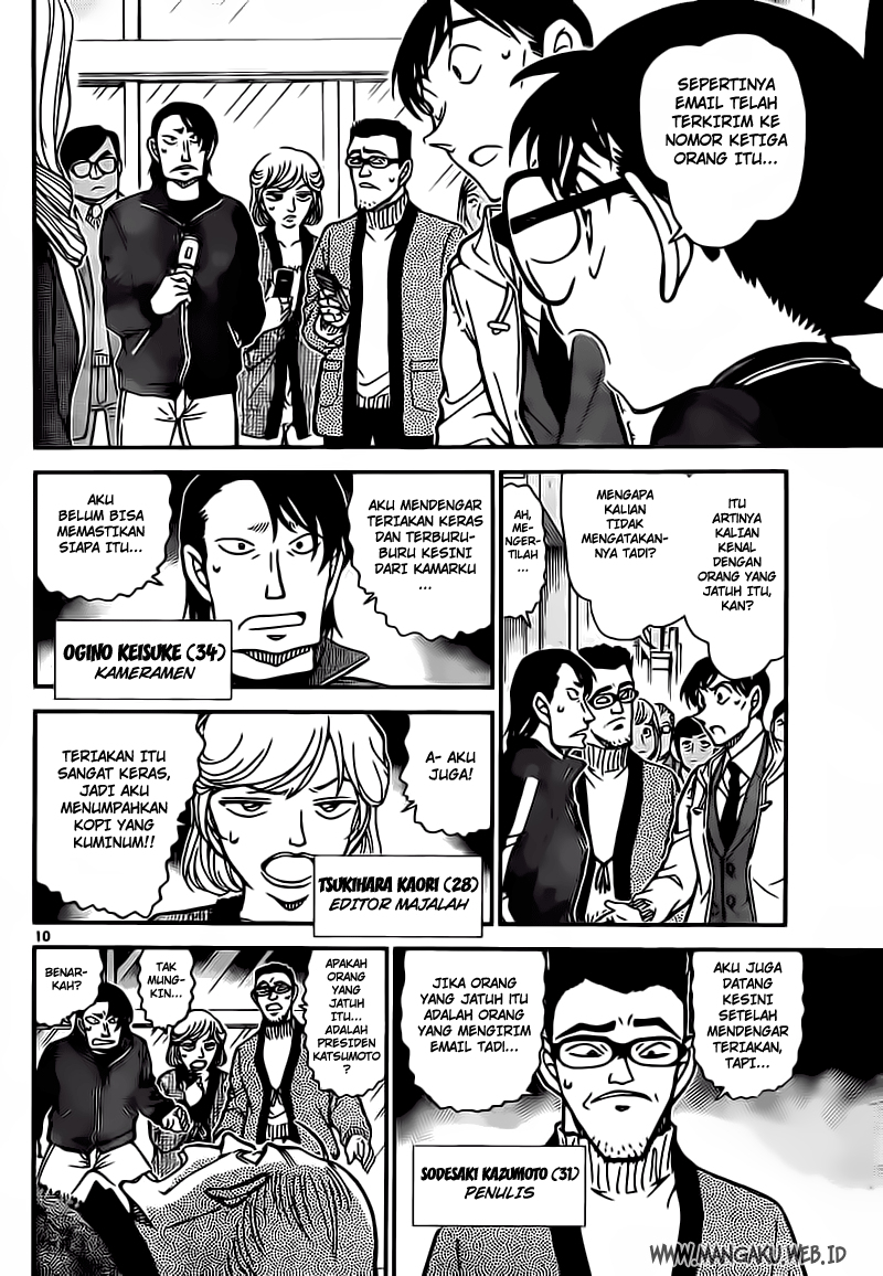 Read Detective Conan ID Manga Online