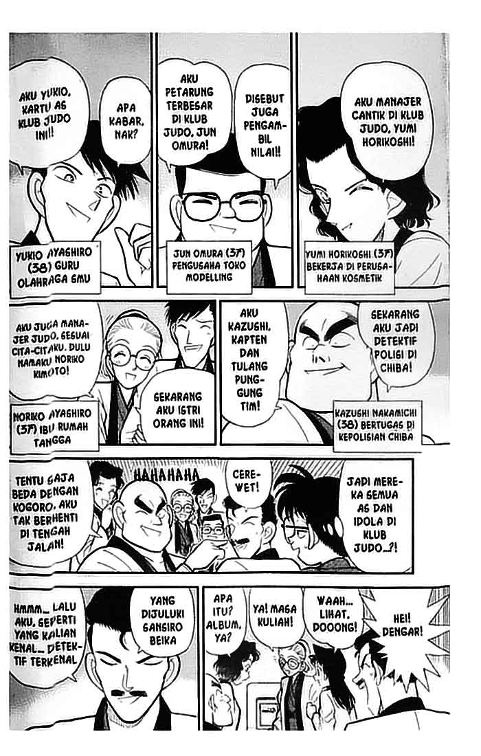 Read Detective Conan ID Manga Online