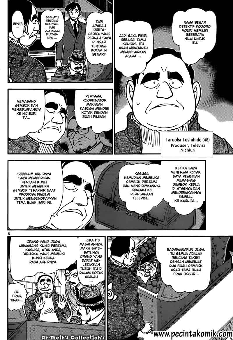 Read Detective Conan ID Manga Online