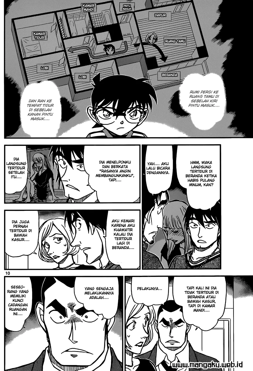 Read Detective Conan ID Manga Online