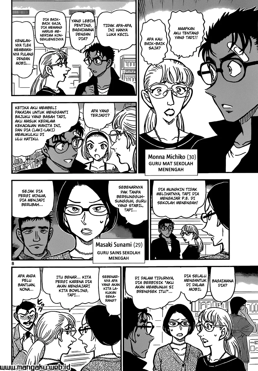 Read Detective Conan ID Manga Online
