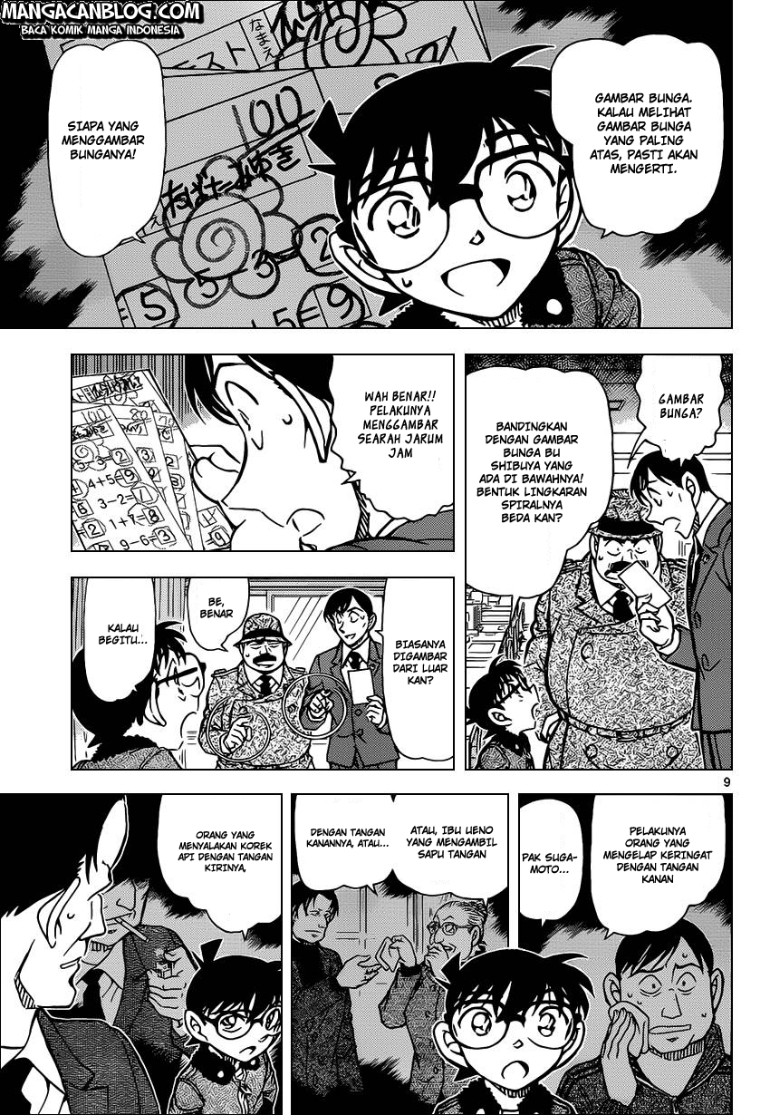 Read Detective Conan ID Manga Online