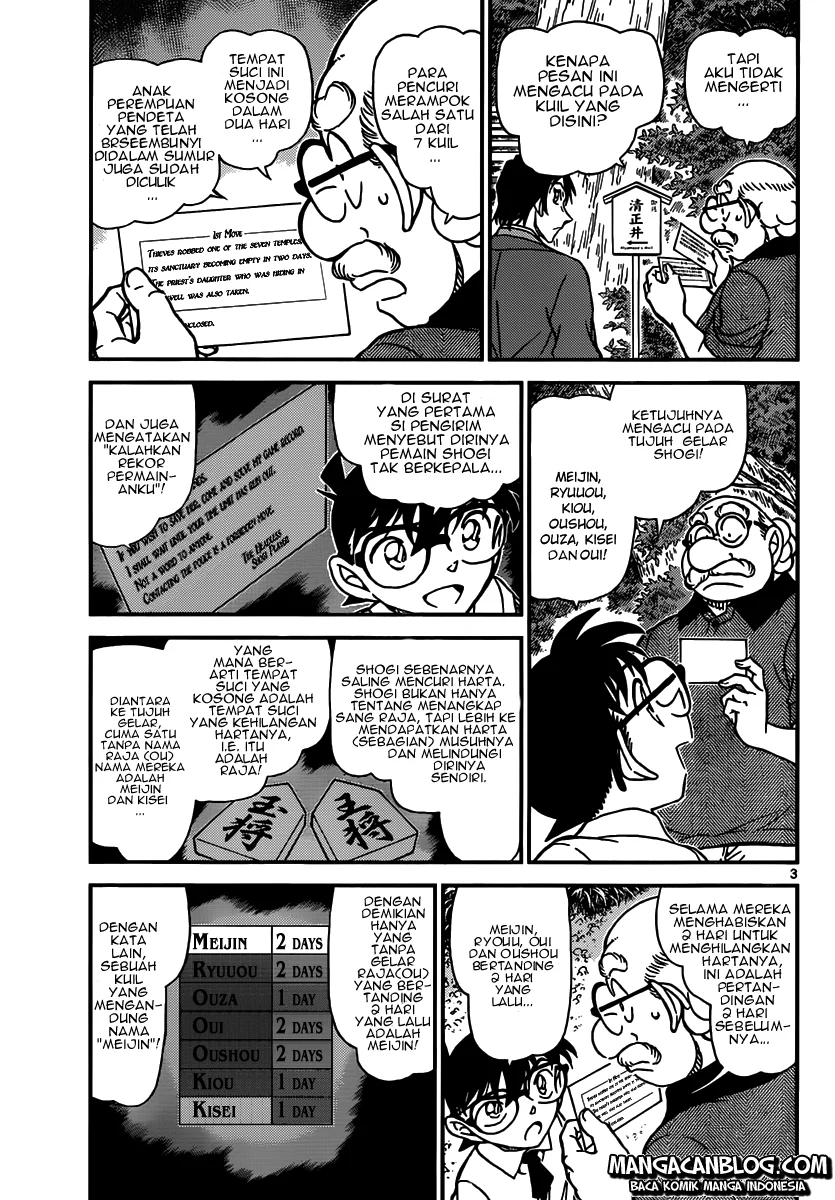 Read Detective Conan ID Manga Online