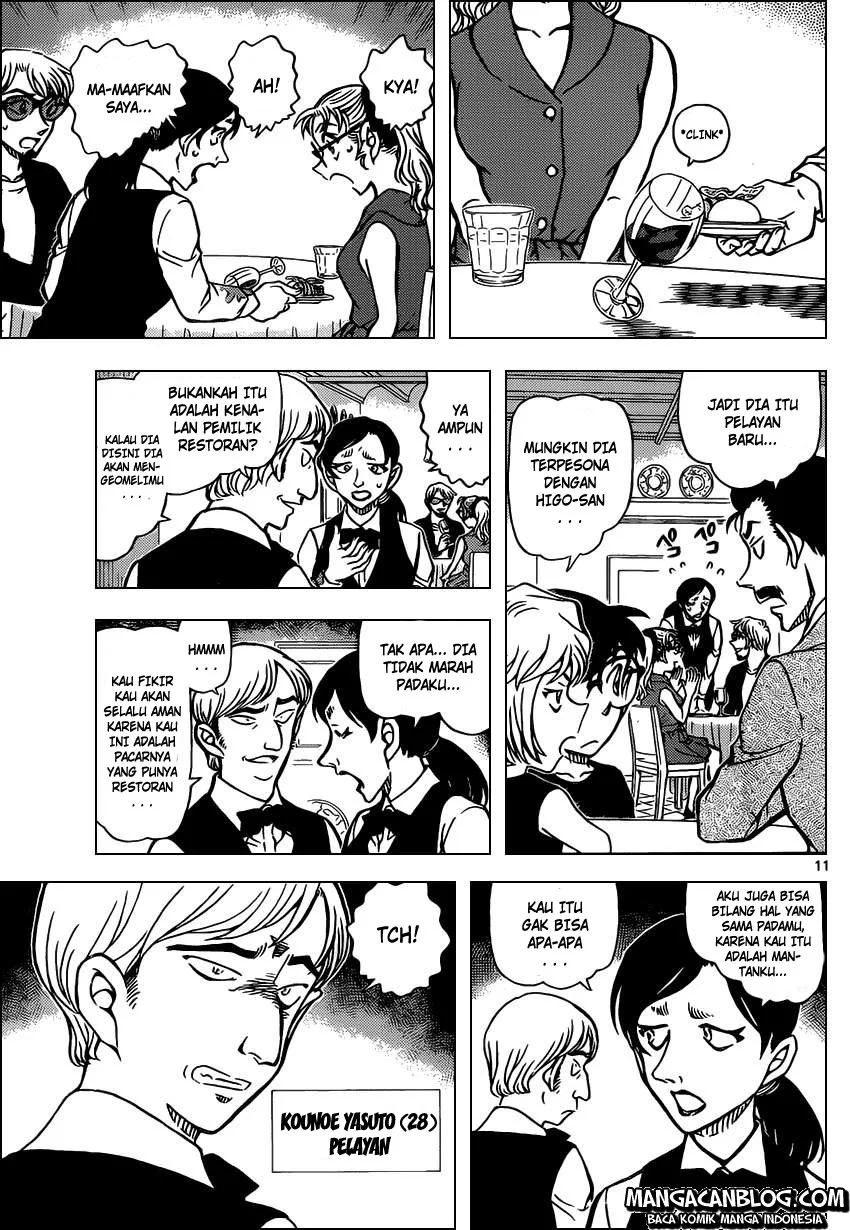 Read Detective Conan ID Manga Online