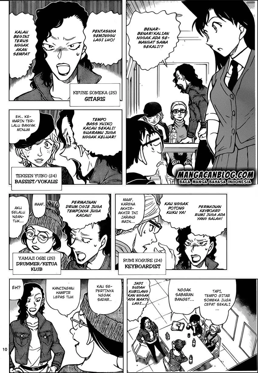 Read Detective Conan ID Manga Online