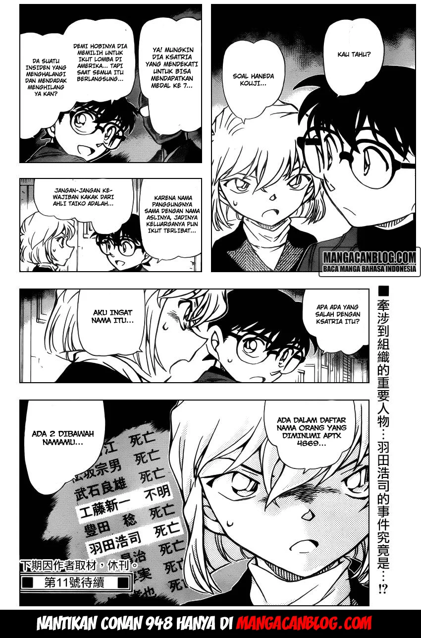 Read Detective Conan ID Manga Online