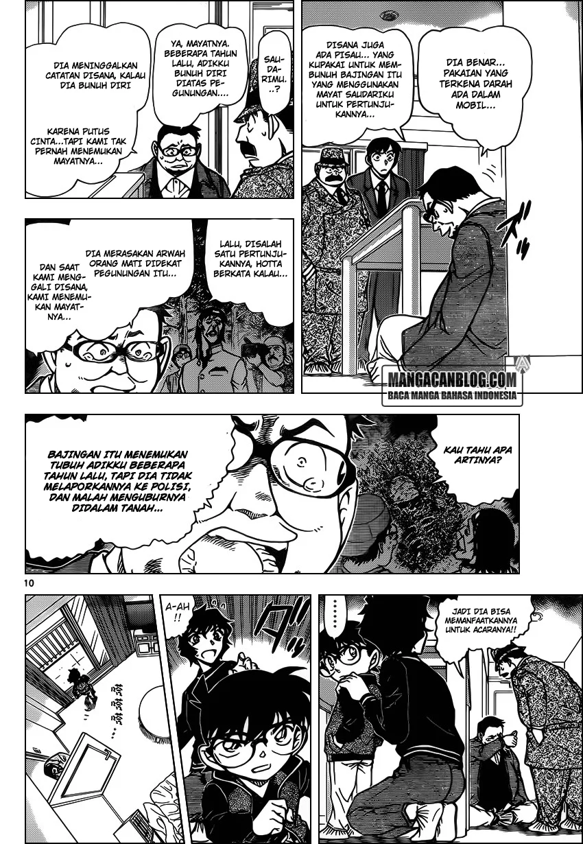 Read Detective Conan ID Manga Online