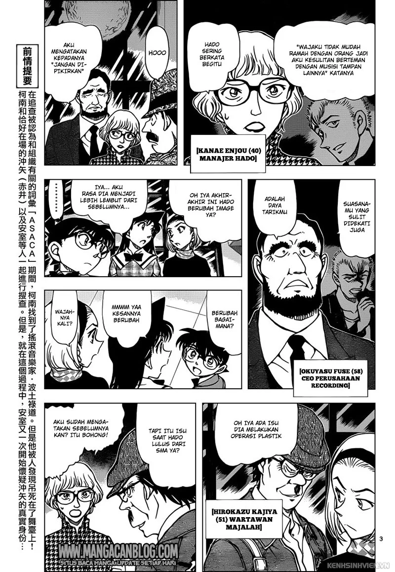 Read Detective Conan ID Manga Online