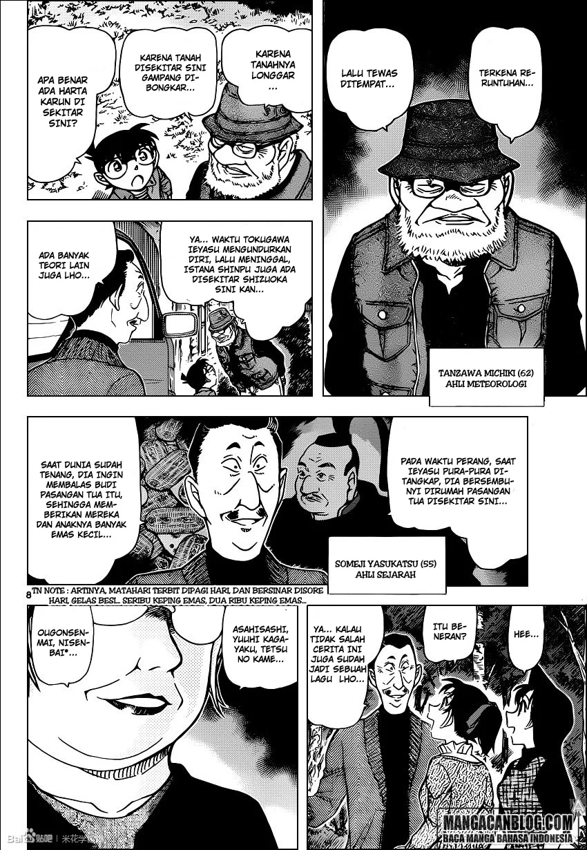 Read Detective Conan ID Manga Online