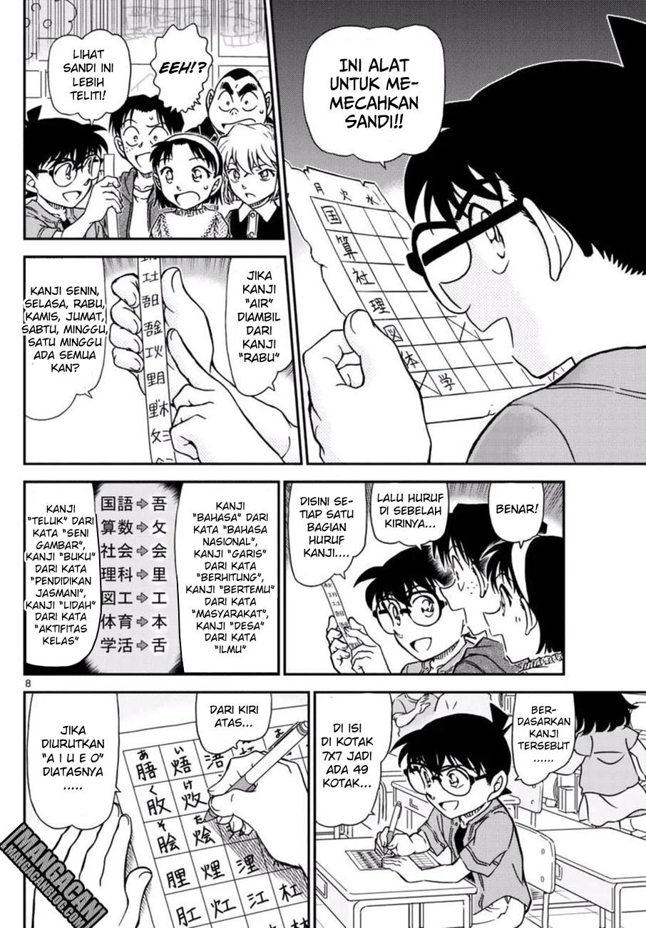 Read Detective Conan ID Manga Online