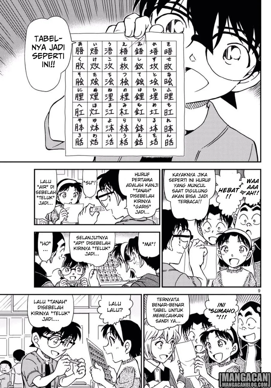 Read Detective Conan ID Manga Online