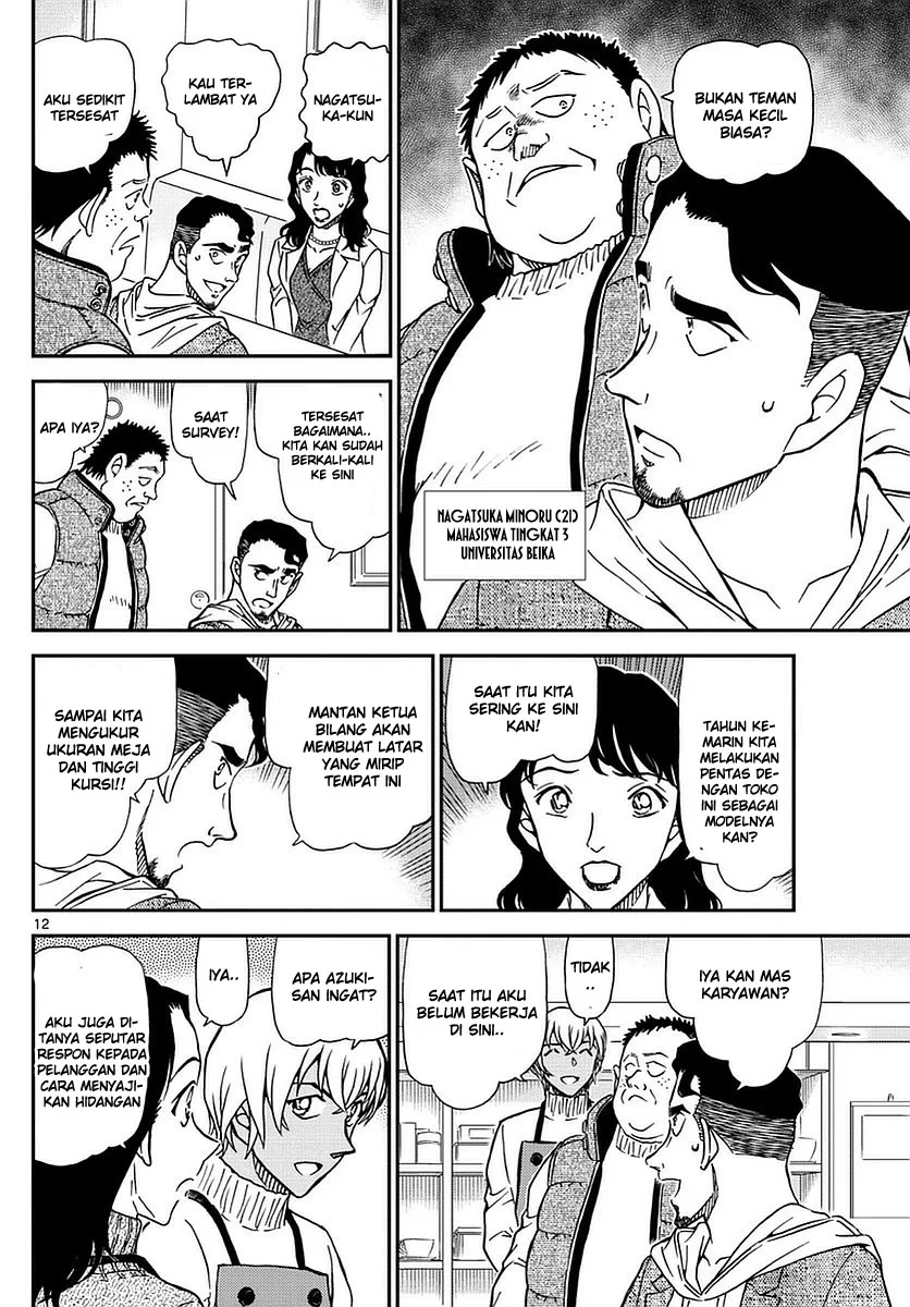 Read Detective Conan ID Manga Online