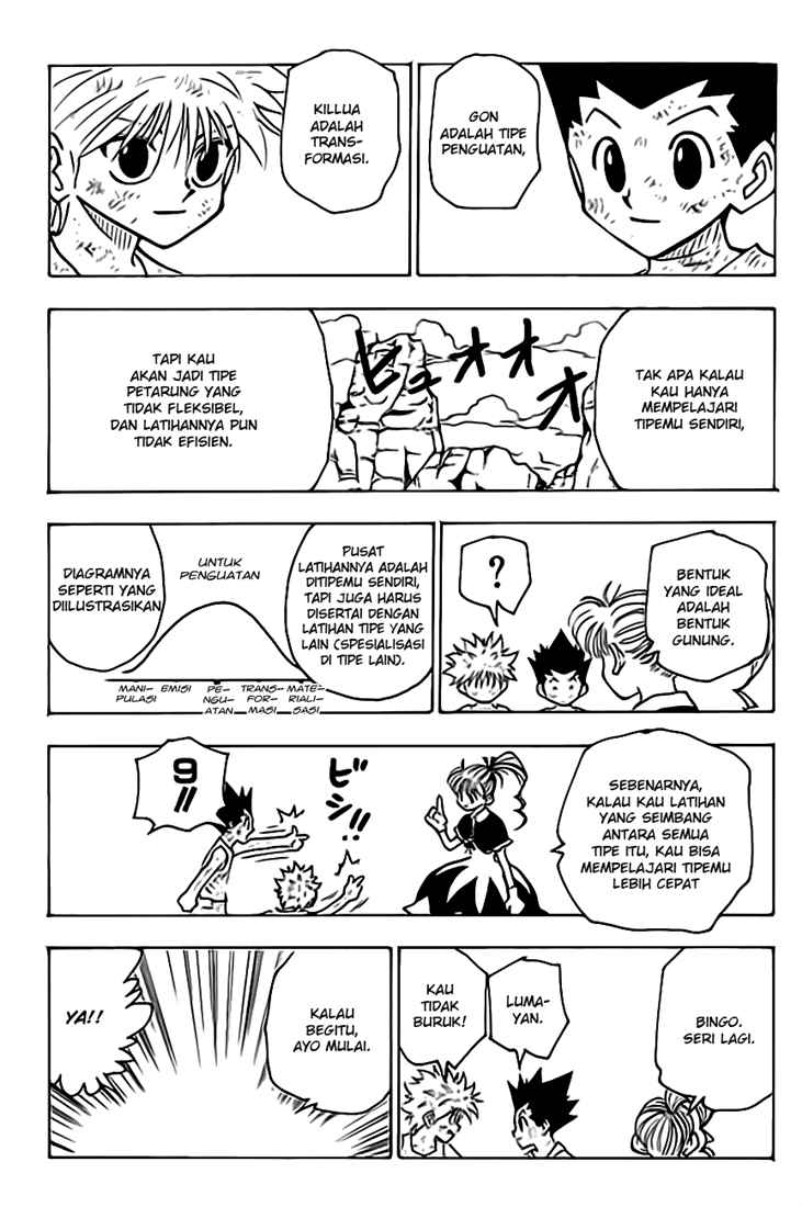 Read Hunter x Hunter ID Manga Online
