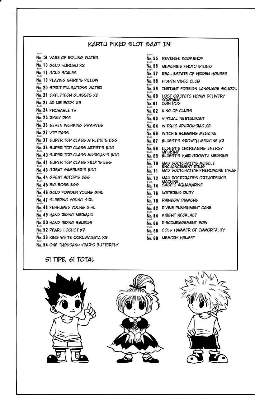 Read Hunter x Hunter ID Manga Online