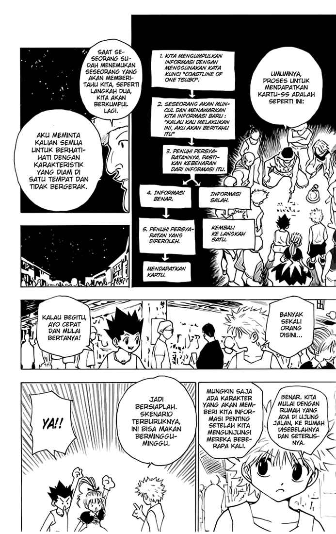 Read Hunter x Hunter ID Manga Online