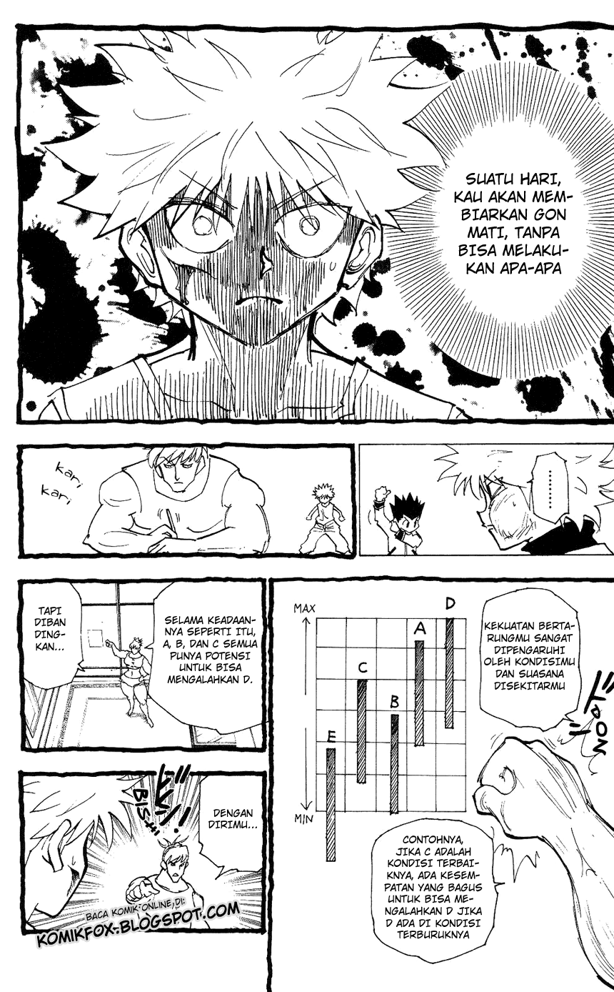 Read Hunter x Hunter ID Manga Online