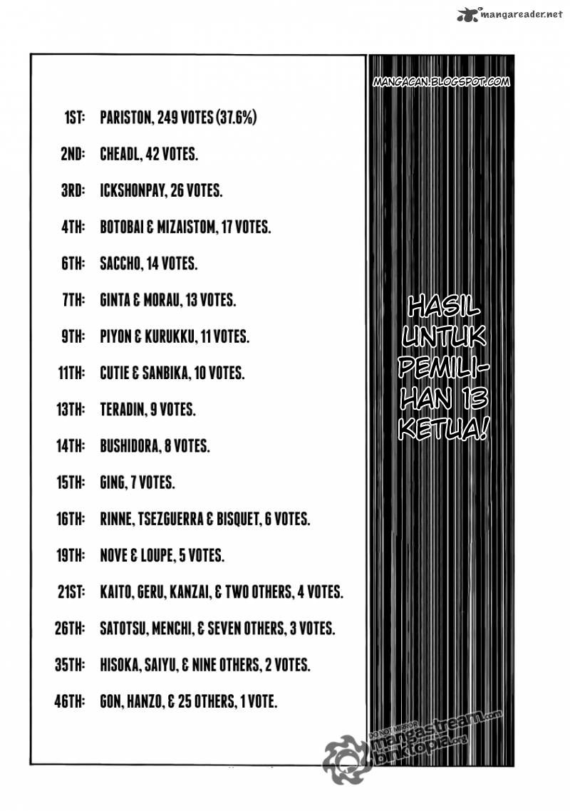 Read Hunter x Hunter ID Manga Online