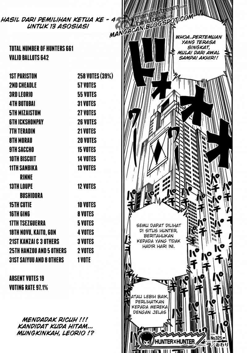 Read Hunter x Hunter ID Manga Online