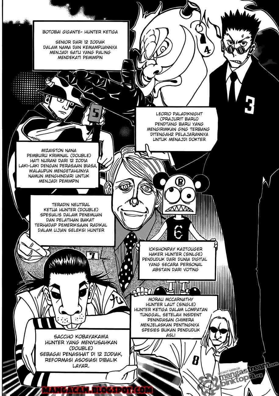Read Hunter x Hunter ID Manga Online