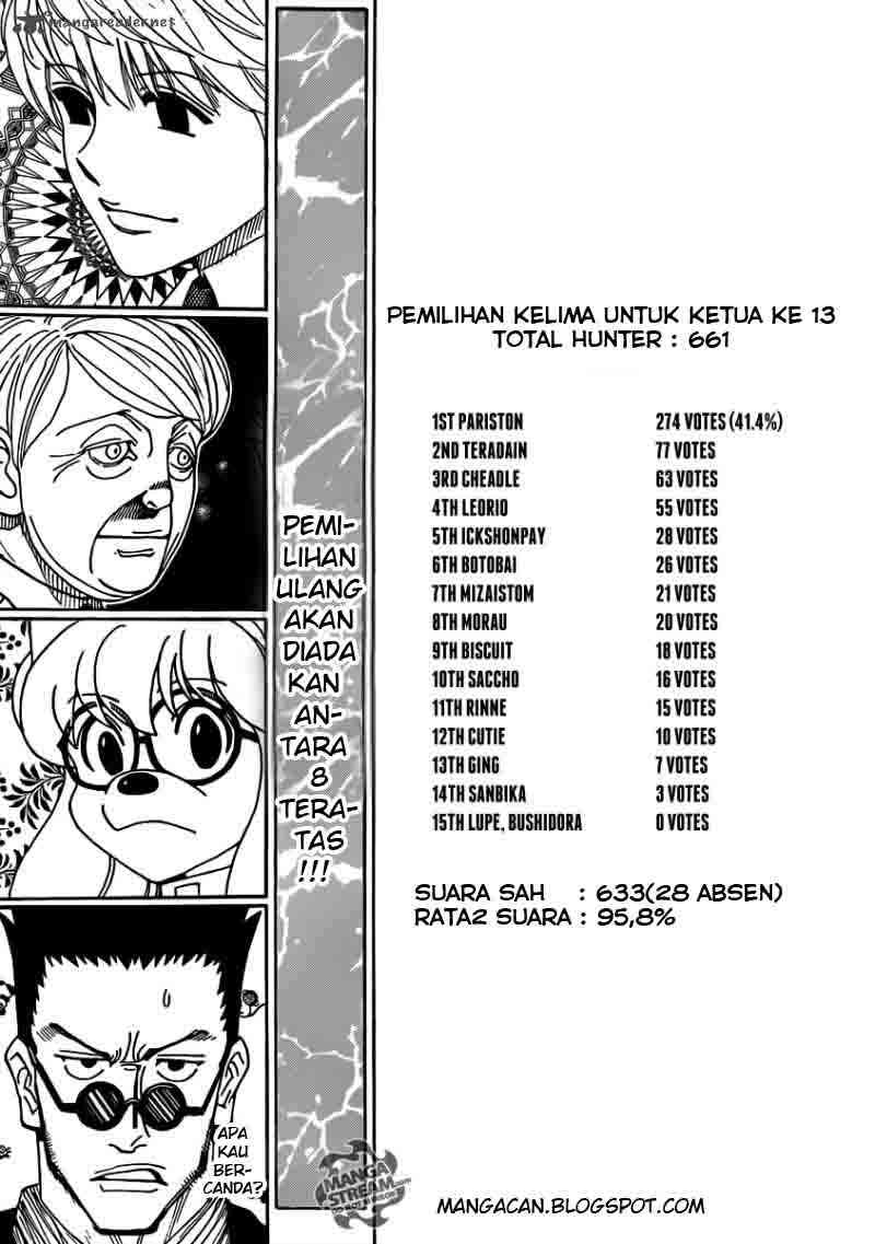 Read Hunter x Hunter ID Manga Online