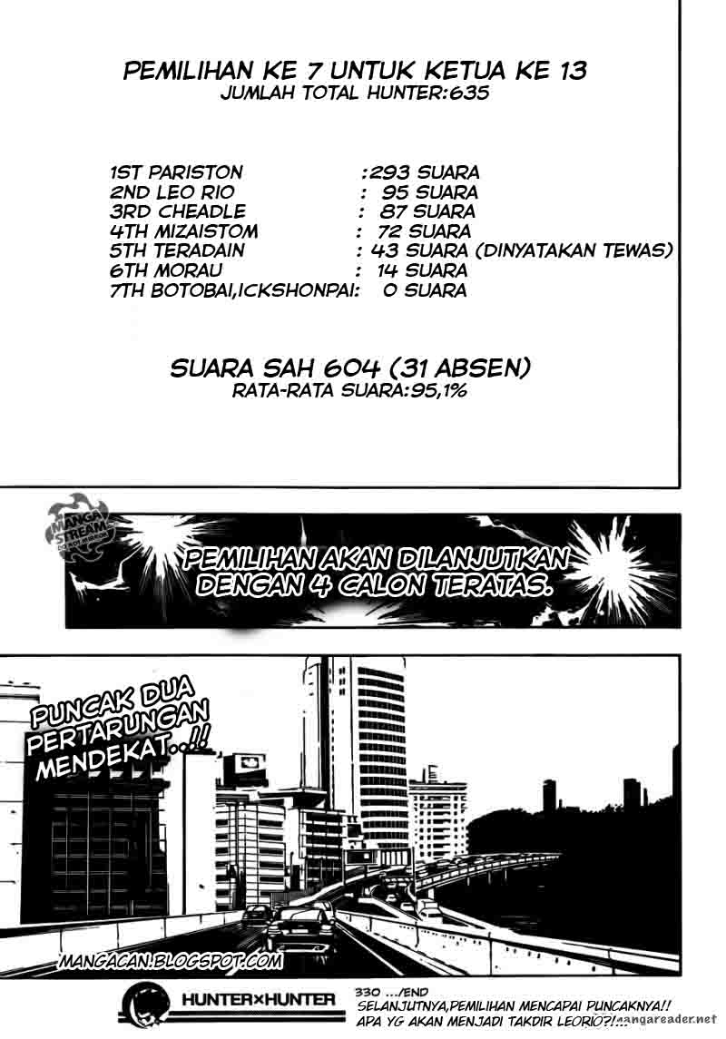 Read Hunter x Hunter ID Manga Online