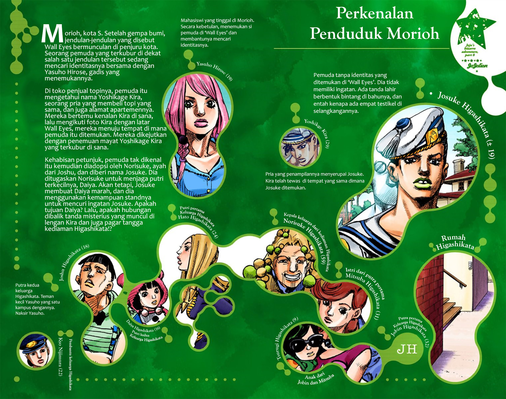Read JoJo no Kimyou na Bouken Part 8 JoJolion ID Manga Online