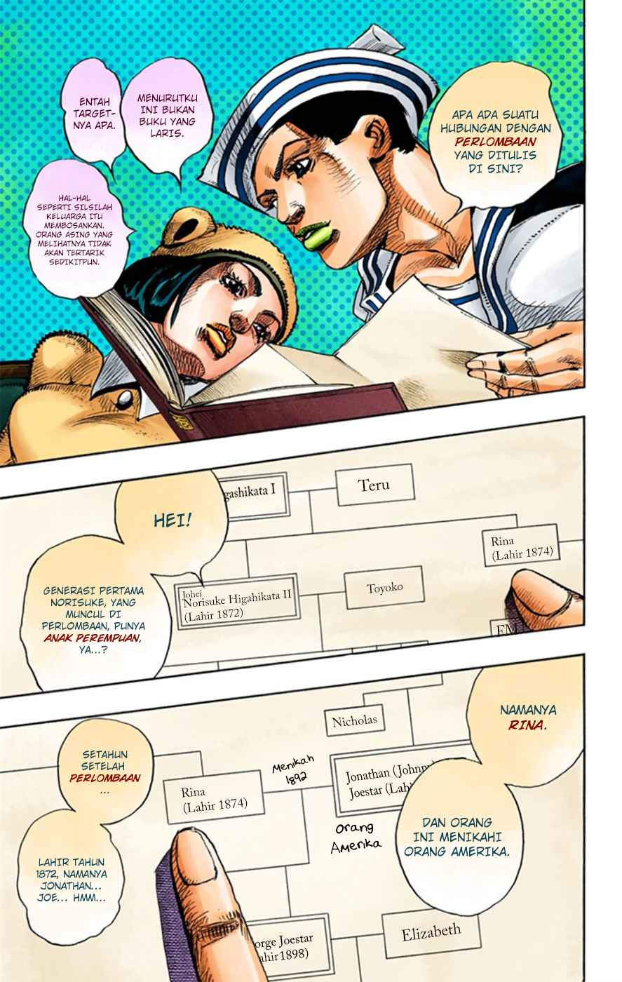 Read JoJo no Kimyou na Bouken Part 8 JoJolion ID Manga Online