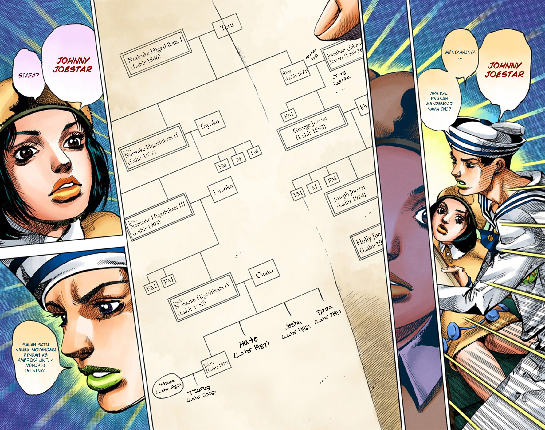 Read JoJo no Kimyou na Bouken Part 8 JoJolion ID Manga Online