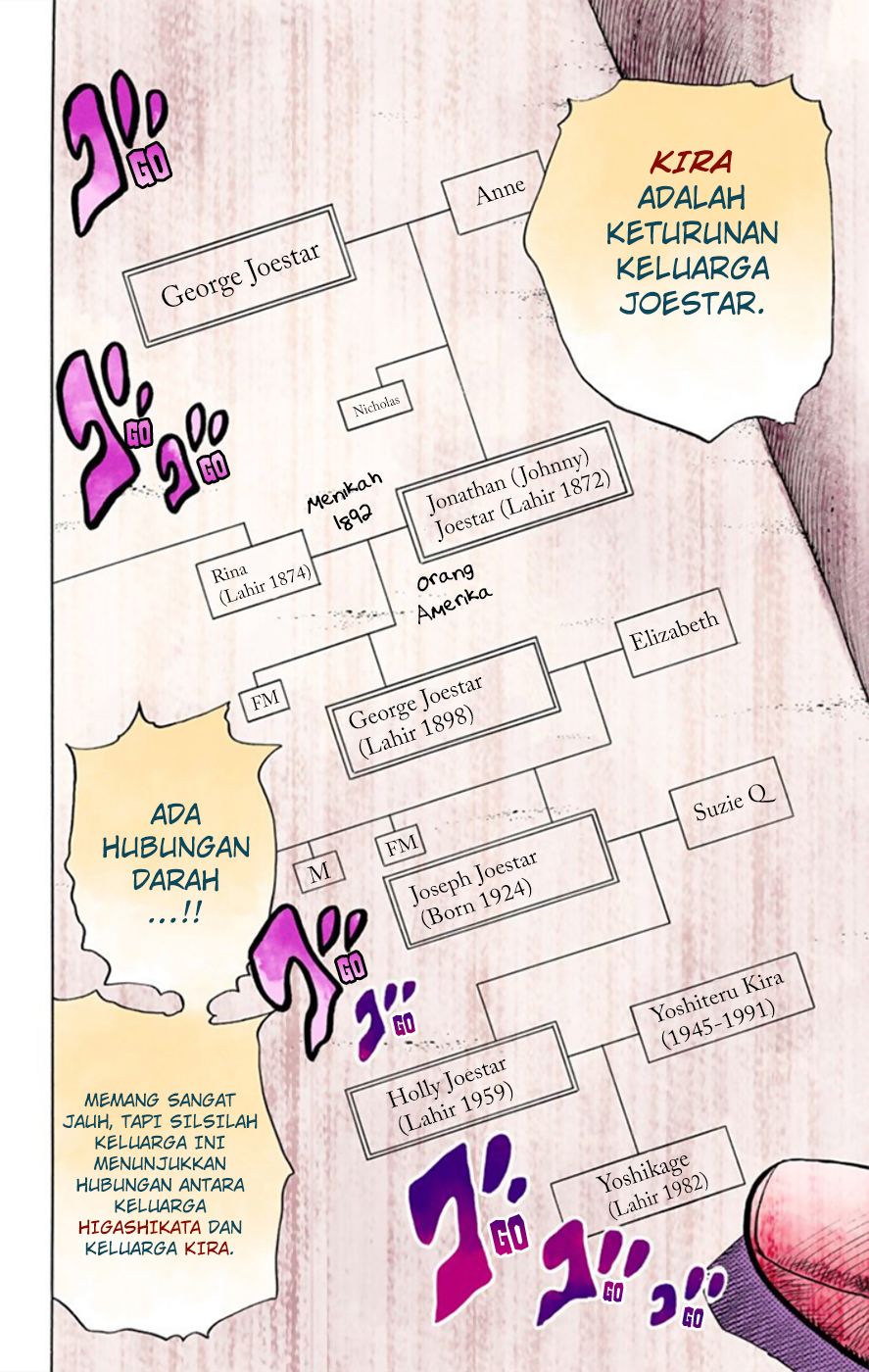 Read JoJo no Kimyou na Bouken Part 8 JoJolion ID Manga Online