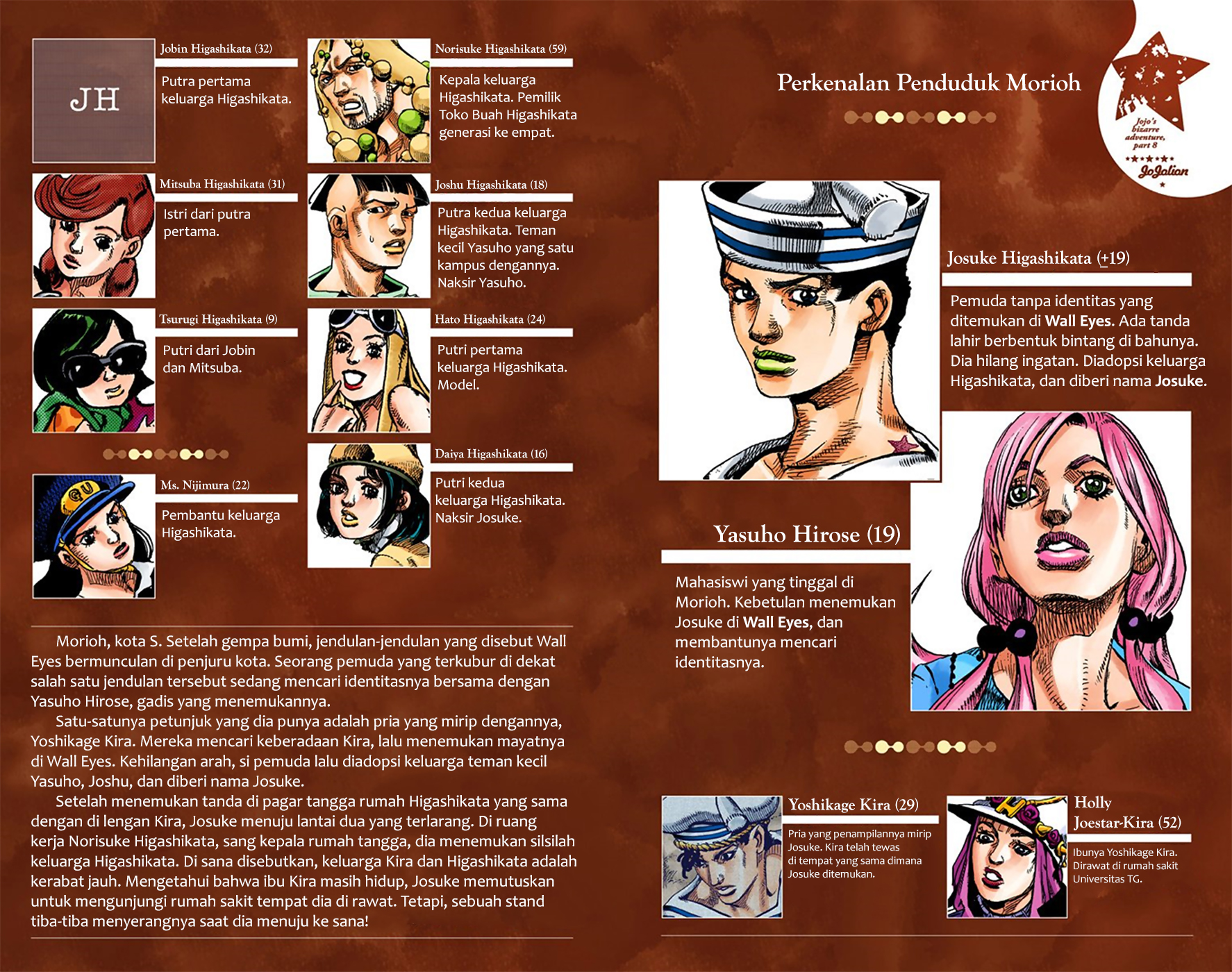 Read JoJo no Kimyou na Bouken Part 8 JoJolion ID Manga Online