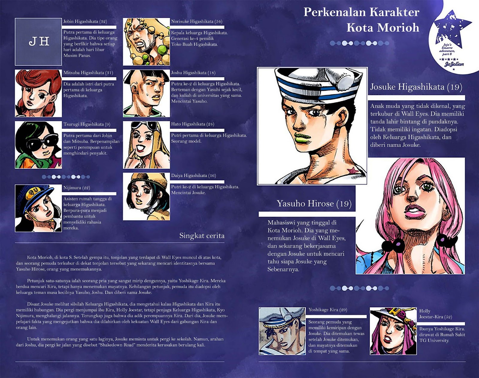 Read JoJo no Kimyou na Bouken Part 8 JoJolion ID Manga Online