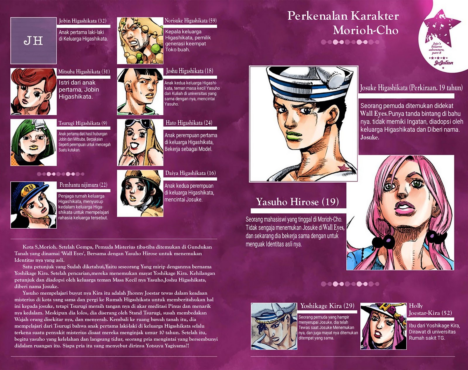 Read JoJo no Kimyou na Bouken Part 8 JoJolion ID Manga Online