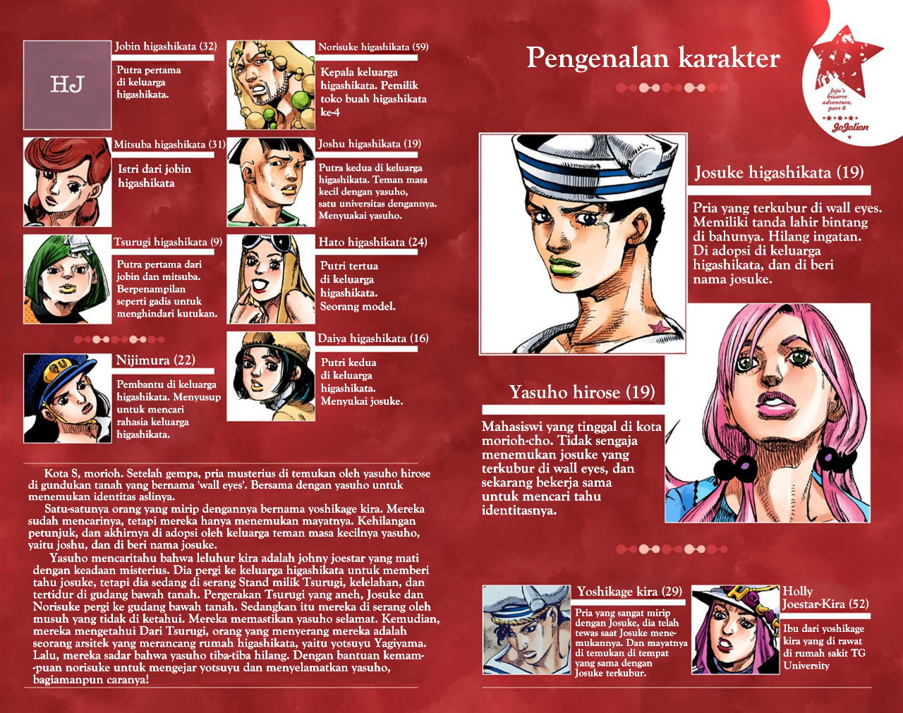 Read JoJo no Kimyou na Bouken Part 8 JoJolion ID Manga Online