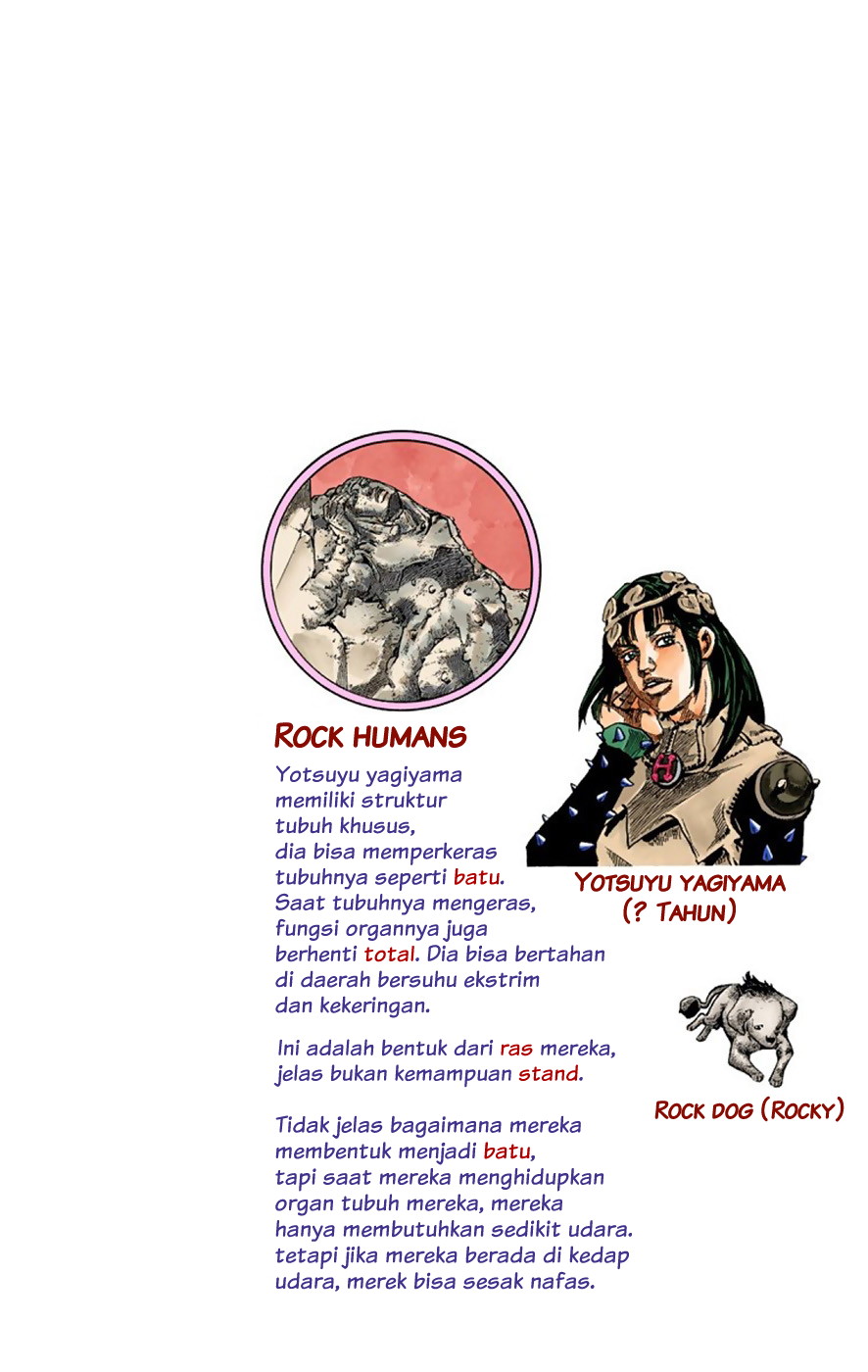 Read JoJo no Kimyou na Bouken Part 8 JoJolion ID Manga Online