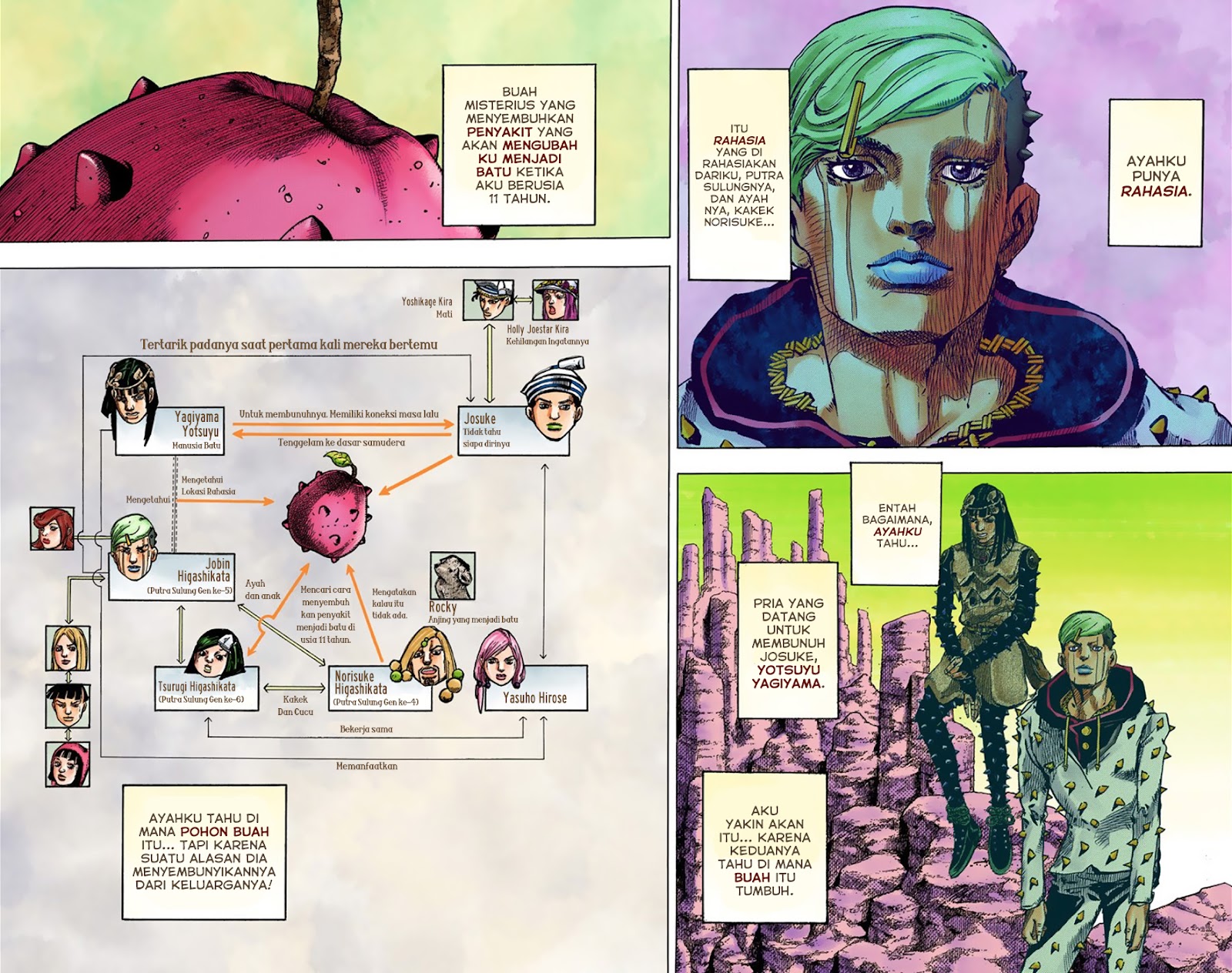 Read JoJo no Kimyou na Bouken Part 8 JoJolion ID Manga Online