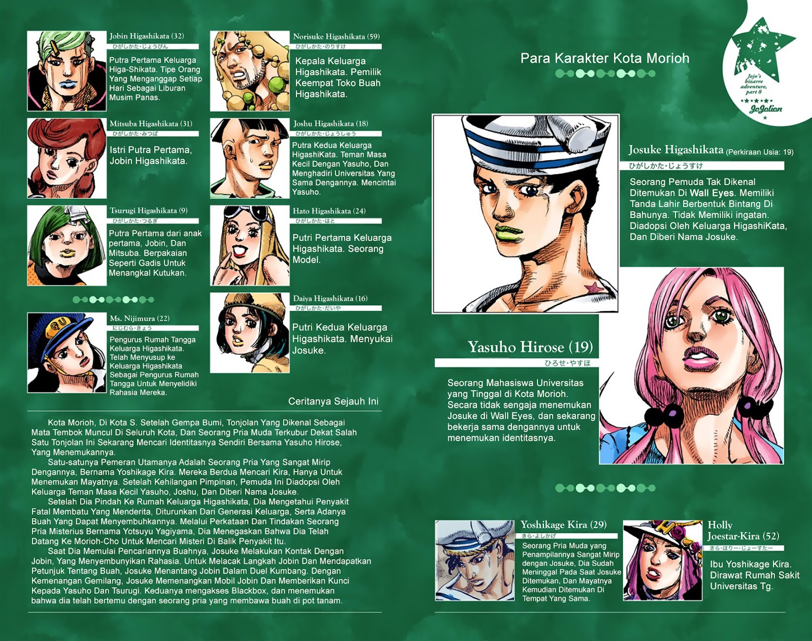 Read JoJo no Kimyou na Bouken Part 8 JoJolion ID Manga Online