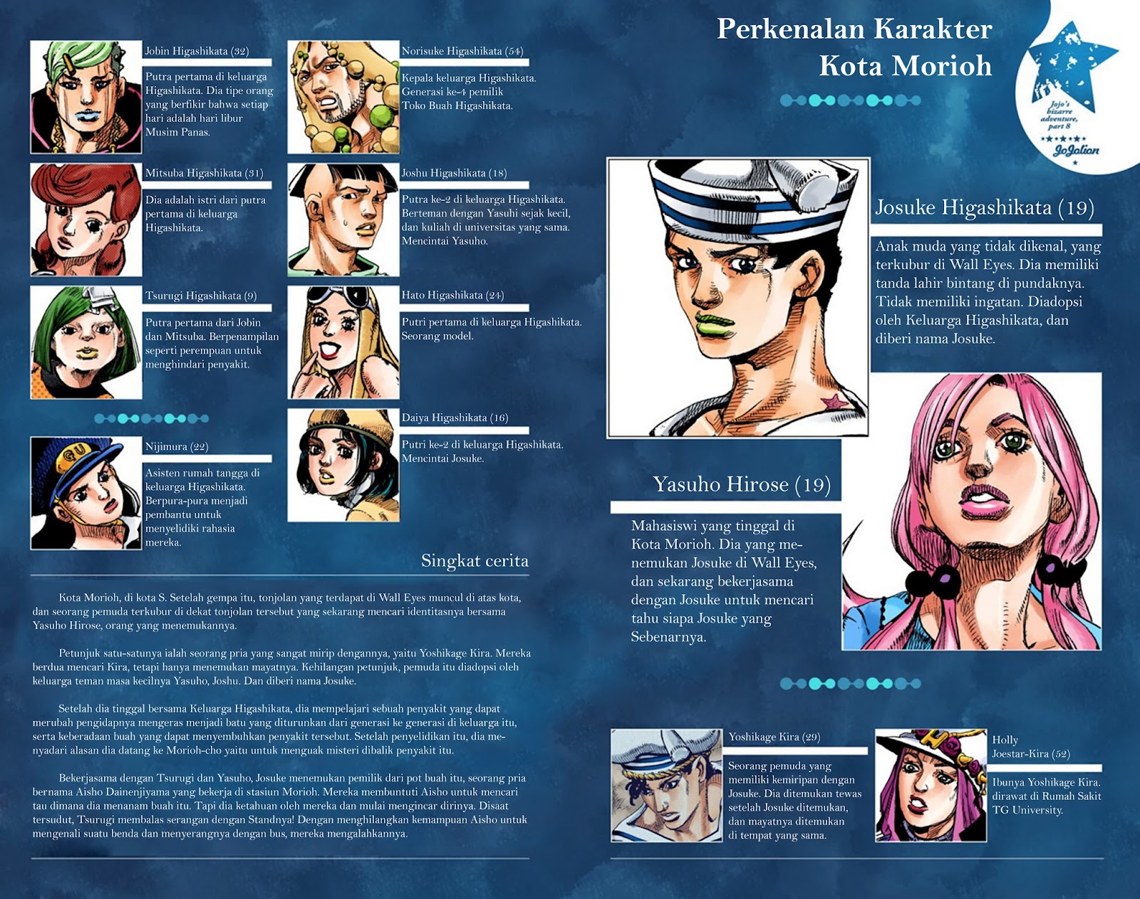 Read JoJo no Kimyou na Bouken Part 8 JoJolion ID Manga Online