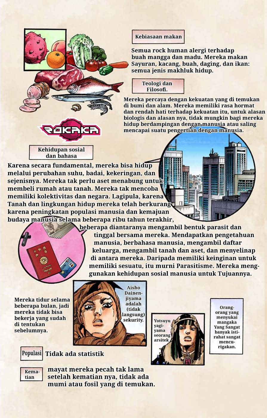 Read JoJo no Kimyou na Bouken Part 8 JoJolion ID Manga Online