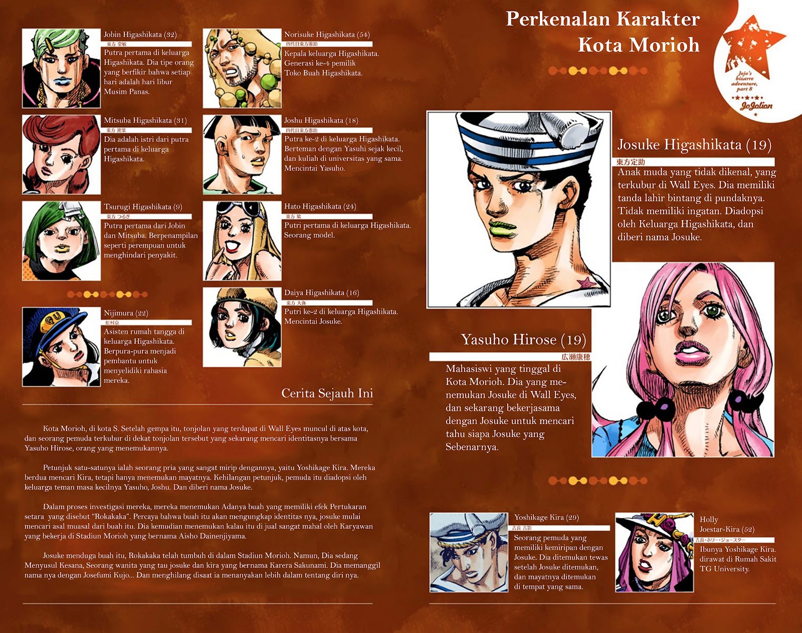 Read JoJo no Kimyou na Bouken Part 8 JoJolion ID Manga Online
