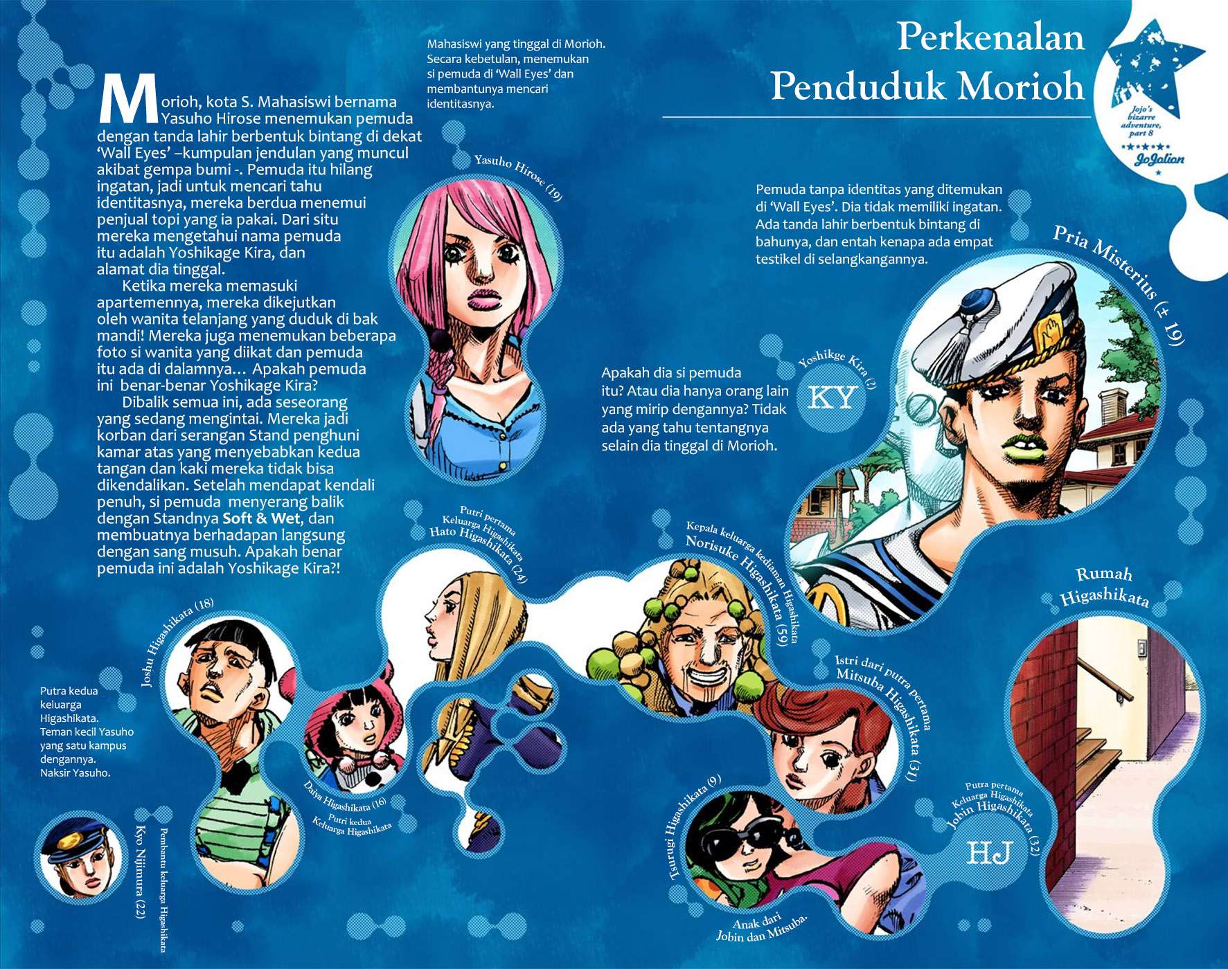 Read JoJo no Kimyou na Bouken Part 8 JoJolion ID Manga Online