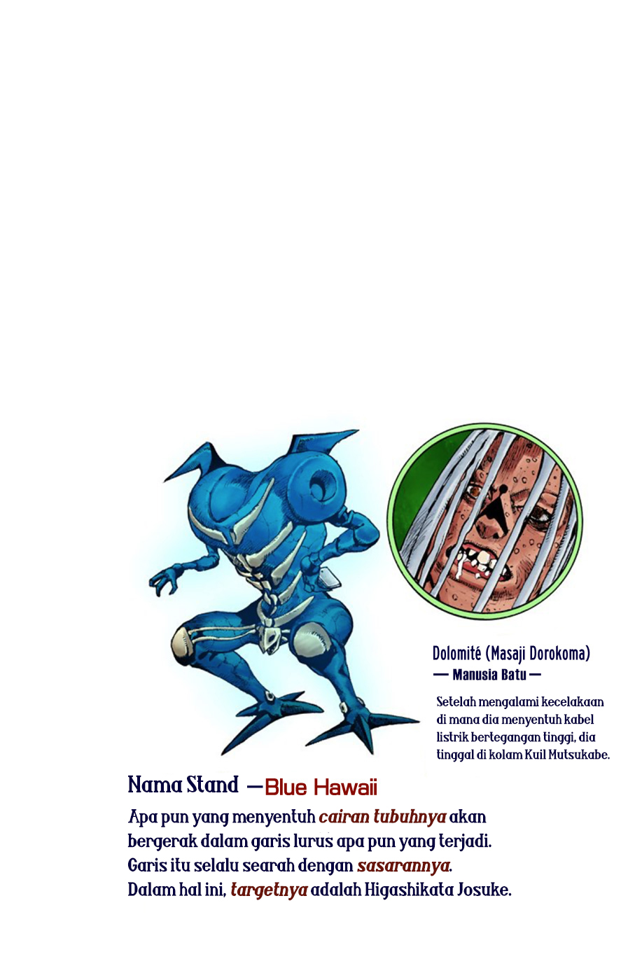 Read JoJo no Kimyou na Bouken Part 8 JoJolion ID Manga Online