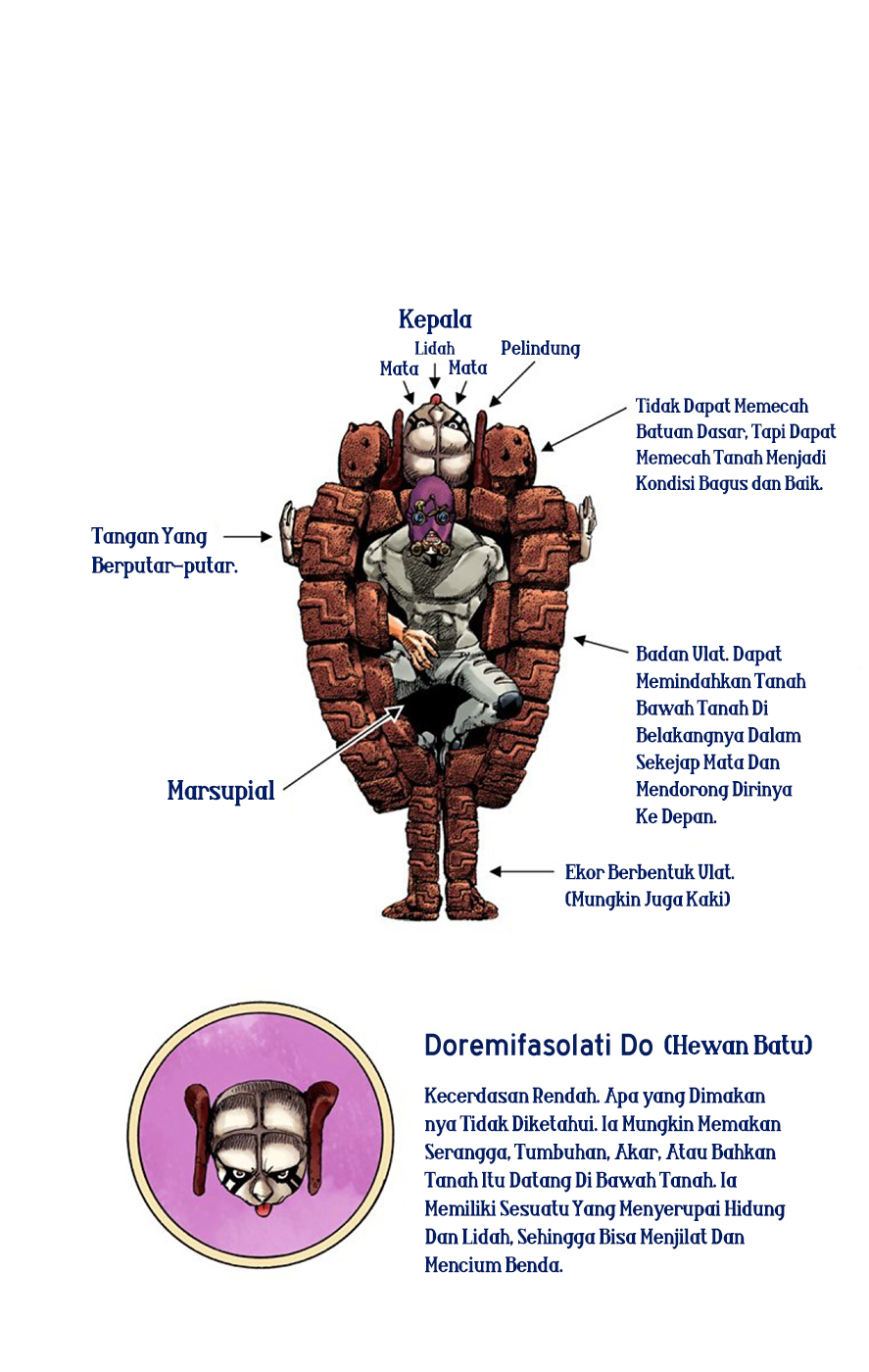 Read JoJo no Kimyou na Bouken Part 8 JoJolion ID Manga Online