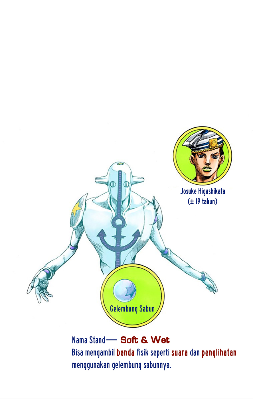 Read JoJo no Kimyou na Bouken Part 8 JoJolion ID Manga Online