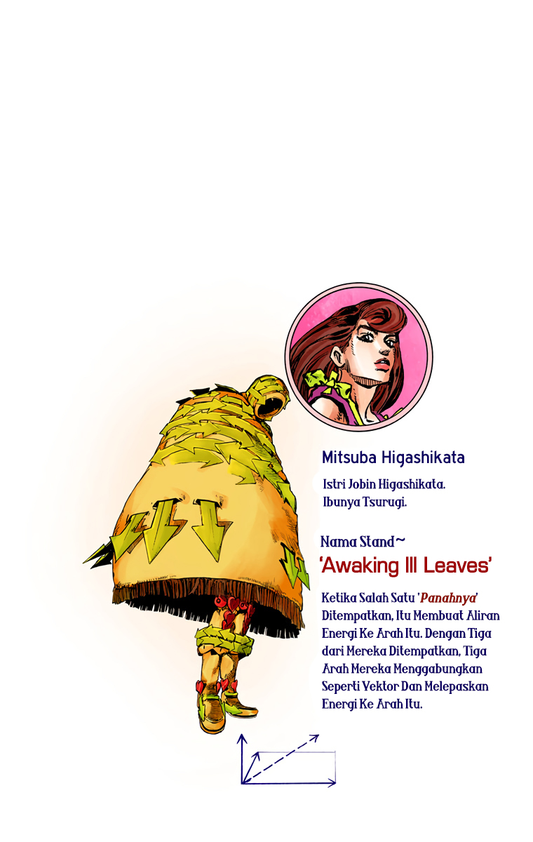 Read JoJo no Kimyou na Bouken Part 8 JoJolion ID Manga Online