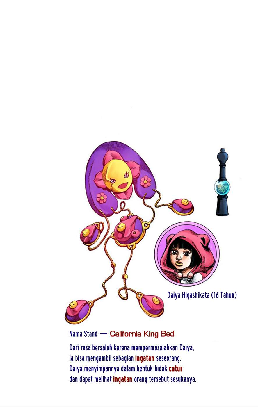 Read JoJo no Kimyou na Bouken Part 8 JoJolion ID Manga Online