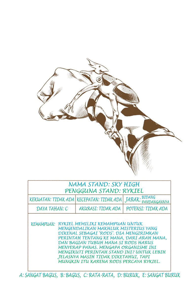 Read JoJo’s Bizarre Adventure Part 6 Stone Ocean ID Manga Online