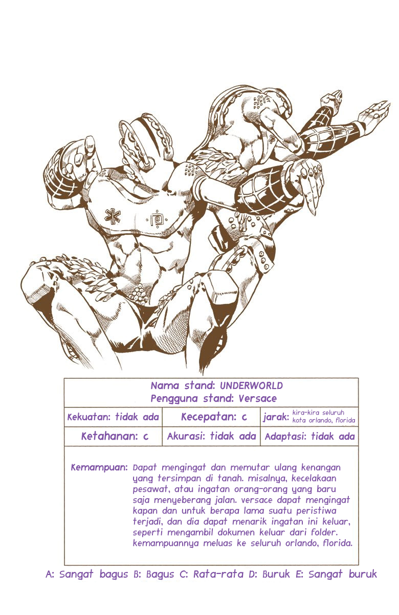 Read JoJo’s Bizarre Adventure Part 6 Stone Ocean ID Manga Online